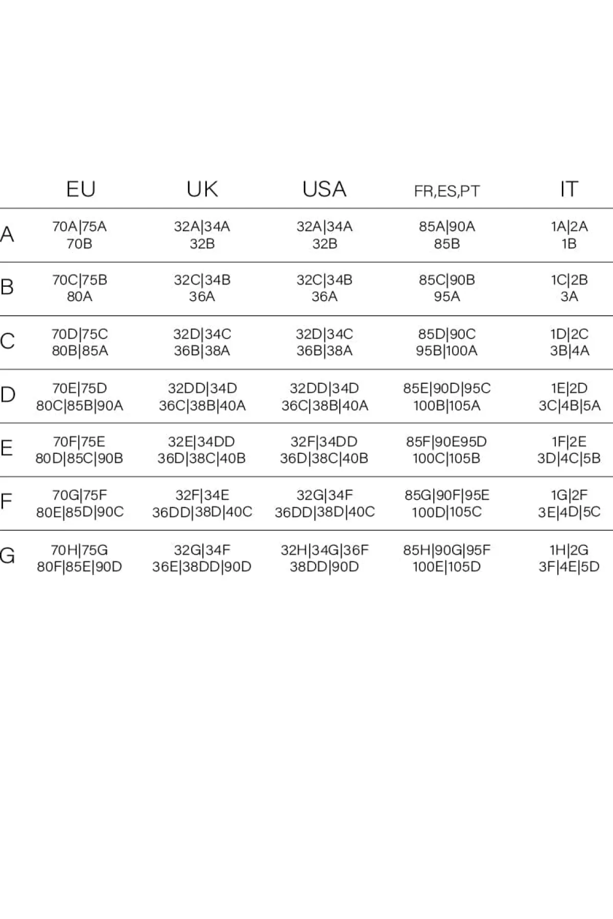 Rückenfreier Diva Bra –>Bye Bra Hot